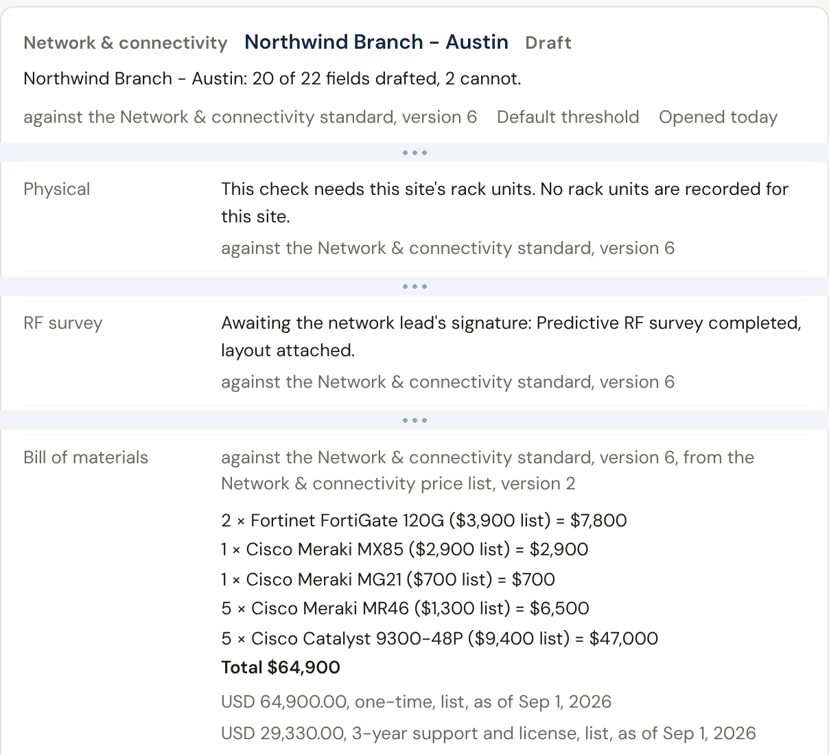Excerpt: the Design Desk, Network workstream, Austin card: the open fields and the bill of materials at $64,900 list.